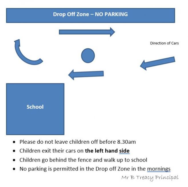 Drop Off Zone